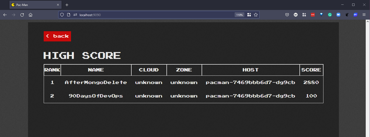 Day55_Kubernetes11