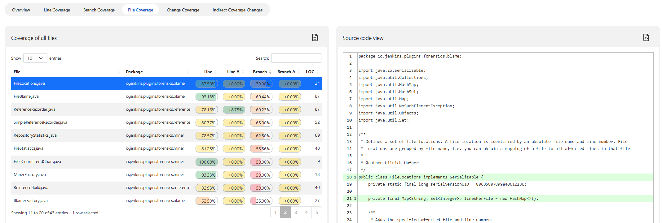 Jenkins and GitHub Checks